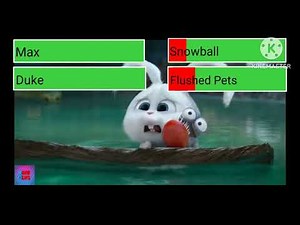 The Secret Life of Pets Sewer Chase with healthbars