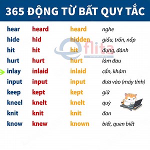 365 Động từ bất quy tắc trong tiếng Anh | Eflita Edu - Tiếng Anh Gia Đình