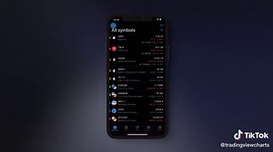 Introducing watchlist flags. The perfect way to flag, sort, and organize your watchlist. Free on our mobile. #tradingview