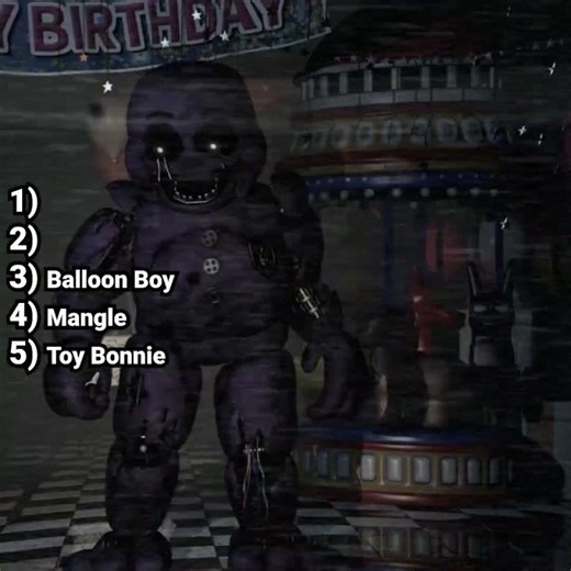 Ranking Purple Guy vs Toy Animatronics