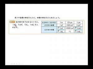 2 体積と水のかさの単位の関係 準備 1 (1)