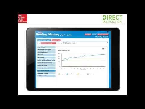 How to Achieve Reading Mastery