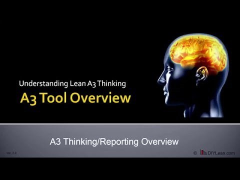 Understanding A3 Thinking | The A3 Tool Structure | How To Make Your Own A3 Report
