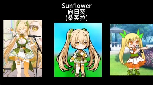 BECAUSE ALL I NEED IS YOU！！！(指Plant Girls)