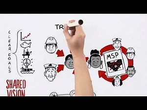 Marine Spatial Planning MSP in a nutshell - Xhosa