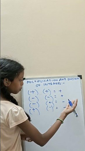 Simple way to integers multiplication and division,If both signs are same or different