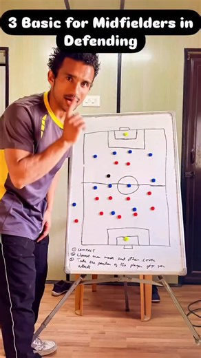 Learn Football / Coach / Roshan | 3 Tactical Knowledge for Center Midfielder in Defending⚽️❤️ #footballknowledge #footballtactics #tactical #midfielder⚽️ #trending | Instagram