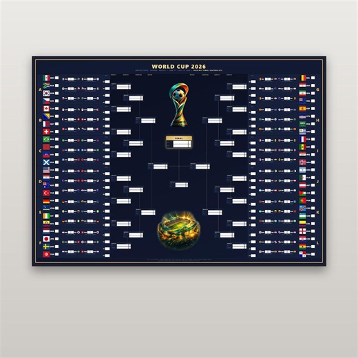 Poster de la Coupe du monde 2026 | Tableau mural du tournoi de football (téléchargement instantané) - Etsy France