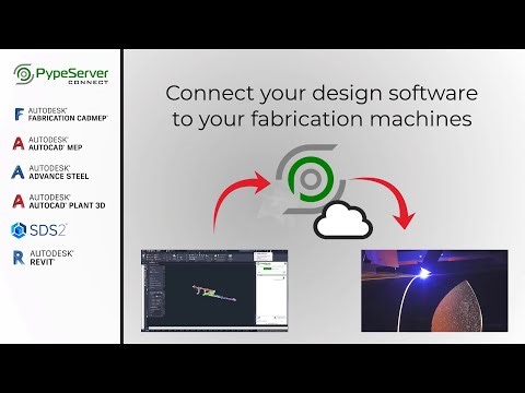 The PypeServer Workflow From End To End