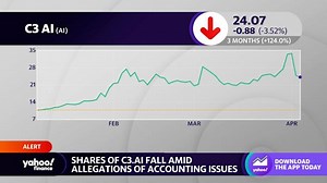 C3.ai stock falls amid allegations of accounting, disclosure irregularities