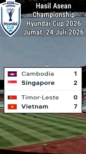 Hasil Asean Championship Hyundai Cup 2026 | 24 Juli 2026 | Singapura dan Vietnam menang