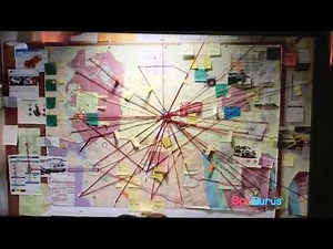 Car gurus commercial