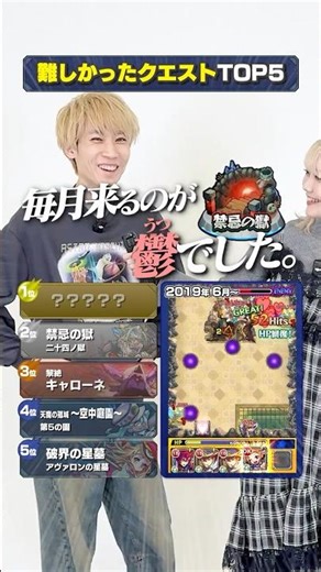 1位がまさかの…？🫢 #モンスト #ランキング ※本動画内0:42のテキストに誤った表記がございました。「一撃失神」ではなく正しくは「一撃失心」となります。誤った情報となり申し訳ございませんでした。