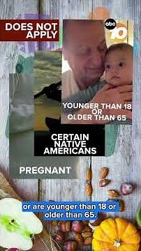 Calfresh work requirements