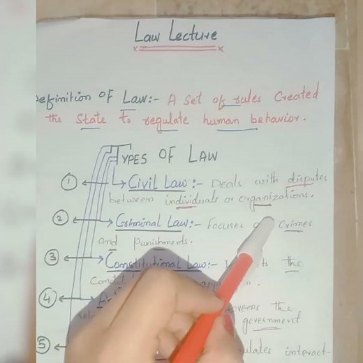 Definition of Law and types of Law | #legalseries #Law #Typesoflaw #visionarylawacademy