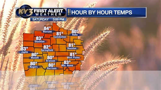 FIRST ALERT WEATHER: Dry and warm pattern continues | KY3 Weather