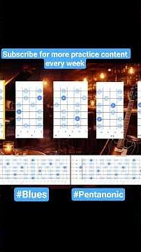 Blues Jam in G | 95 BPM | Practice Guitar 🎸