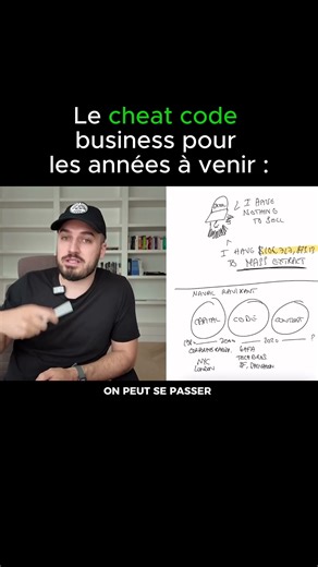 Le Cheat Code Business pour les années à venir