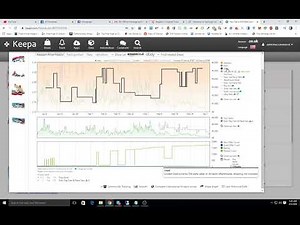 How To Read Keepa Chart and Analyze Data & Statistics #2