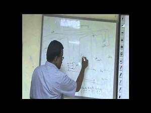 8 Memory interfacing