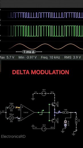 Delta Modulation: 1-Bit Analog-to-Digital Conversion #electronicseducation #electronicsrd #delta