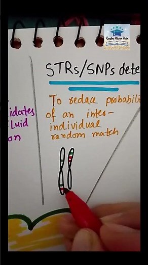 detection #shorts #trending #drawing #viralshorts