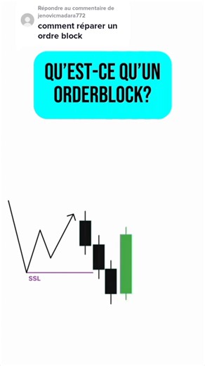 Comment repérer un Order Block efficace