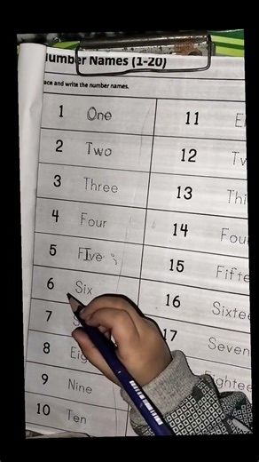 Learn Number One | Counting for Kids 👶✨