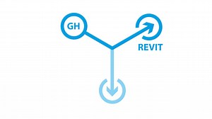Gravit Revit Example
