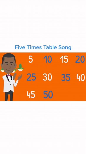 Five Times Table Song for Kids