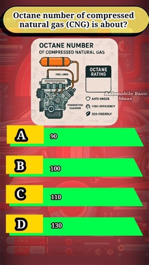 14 reactions | Octane number of compressed natural gas (CNG) is about?#CNG #OctaneNumber #AutomobileFuel #CompressedNaturalGas #EnginePerformance #EcoFriendlyFuel #AlternativeFuels #GreenTechnology #CarMaintenance #FuelEfficiency #CleanEnergy #VehicleCare #EngineKnocking #SparkIgnitionEngine #FuelTechnology #CarTips #EngineCombustion | Automobile Basic Ideas | Facebook