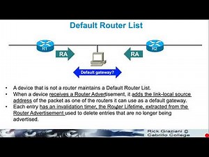 9a IPv6 SLAAC RA Message