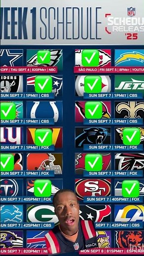 NFL Week 1 Picks and Predictions #nfl #nflweek1 #nflpredictions #nflnews