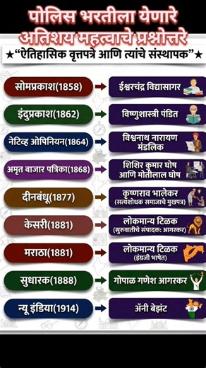 Police Bharti 2025 | mumbai police bhartiquestion paper | police bharti latestupdate #shorts