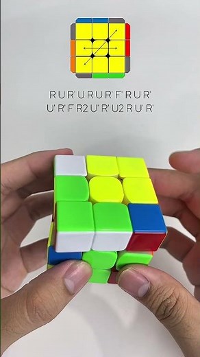 How to finger tricks N perm? #vietroux #rubikscube #shorts