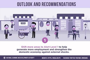 13 reactions · 12 shares | ICYMI: According to the latest Labor Force...