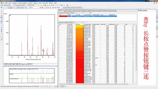 科普-highscore软件进行物相鉴定