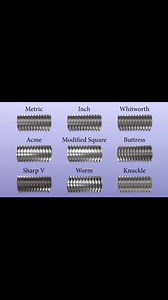 All type of thread information Www.aacnctoolsstore.com #ukmanufacturing #machine #cnc #cuttingtools #Pakistan #cncmachining #Manufacturing #t #cnc #cuttingtools #Pakistan #cncmachining https://www.youtube.com/@wahidbuxpipestore # | Wahid Bux Pipe Store