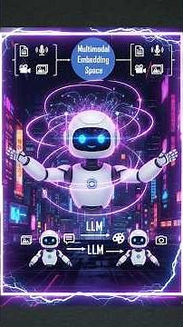 Multimodality in AI | How a single model generates text and image? #ai #machinelearning #chatgpt