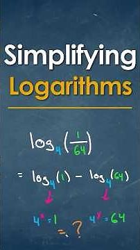 Simplify log₄(1/64) in 60 Seconds