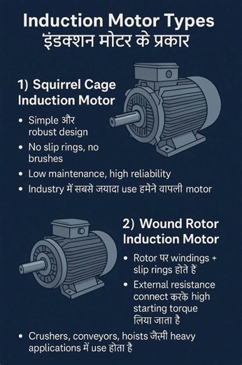 PLC #PLCProgramming #PLCBasics #IndustrialAutomation #AutomationEngineer #PLCTrainer #PLCScada #ControlSystem #Instrumentation #ElectricalEngineering #MaintenanceEngineer #LogicProgramming #LadderLogic #IndustrialTraining #FactoryAutomation #EngineeringReels #FreeTechnicalLearning #EngineerCommunity #AutomationCourse #TheEngineersGroup | The engineers group