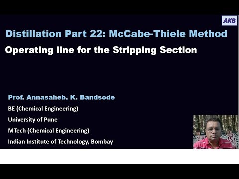 Distillation Part 22 Operating line for the stripping section