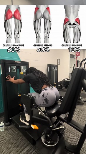 Hip Abduction Machine: Boost Your Glute Gains