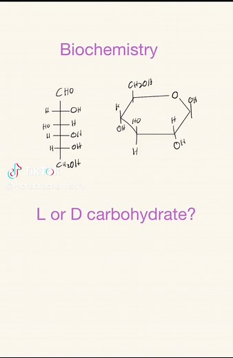 Determining Aldohexose L or D Configuration