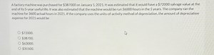 A factory machine was purchased for  387000onJanuary1.2021.Itwa... | Filo