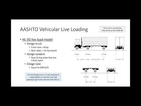 CE 312 Lecture 36: Influence Lines V - AASHTO Live Load Models (2021.11.15)