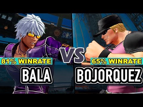 KOF XV ▰ BALA (K' / Ángel / Iori) vs BOJORQUEZ (Clark / Kim / Ryo)