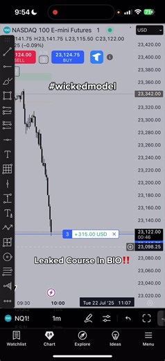 Wicked Market Makerz Leaked Course #pbtrading #ict #powell #daytrading #forex