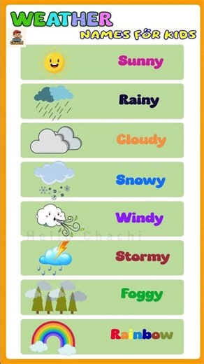 Weather Names for Kids | Learn Sunny, Rainy, Windy & More 🌦 #weather #kids #education #ytshorts