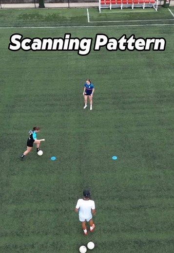 Improve Football Scanning Technique: Continuous Pattern Drills